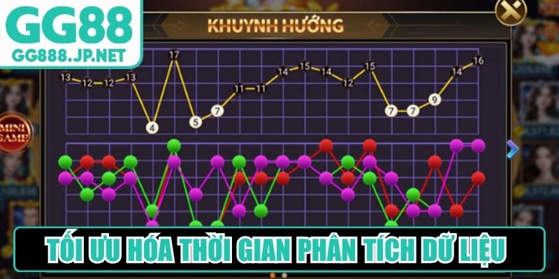 Tối ưu hóa thời gian phân tích dữ liệu cho người dùng 